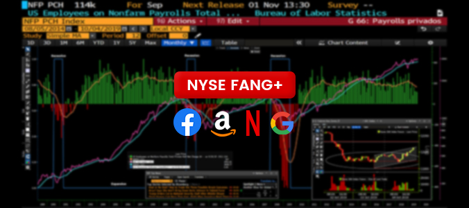 Análisis constituyentes del índice NYSE FANG+ y las 6 entidades financieras más importantes de EEUU