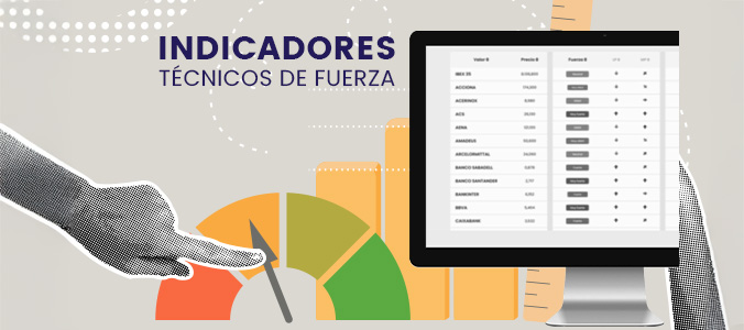 Activos que hoy cambian el los indicadores técnicos de fuerza